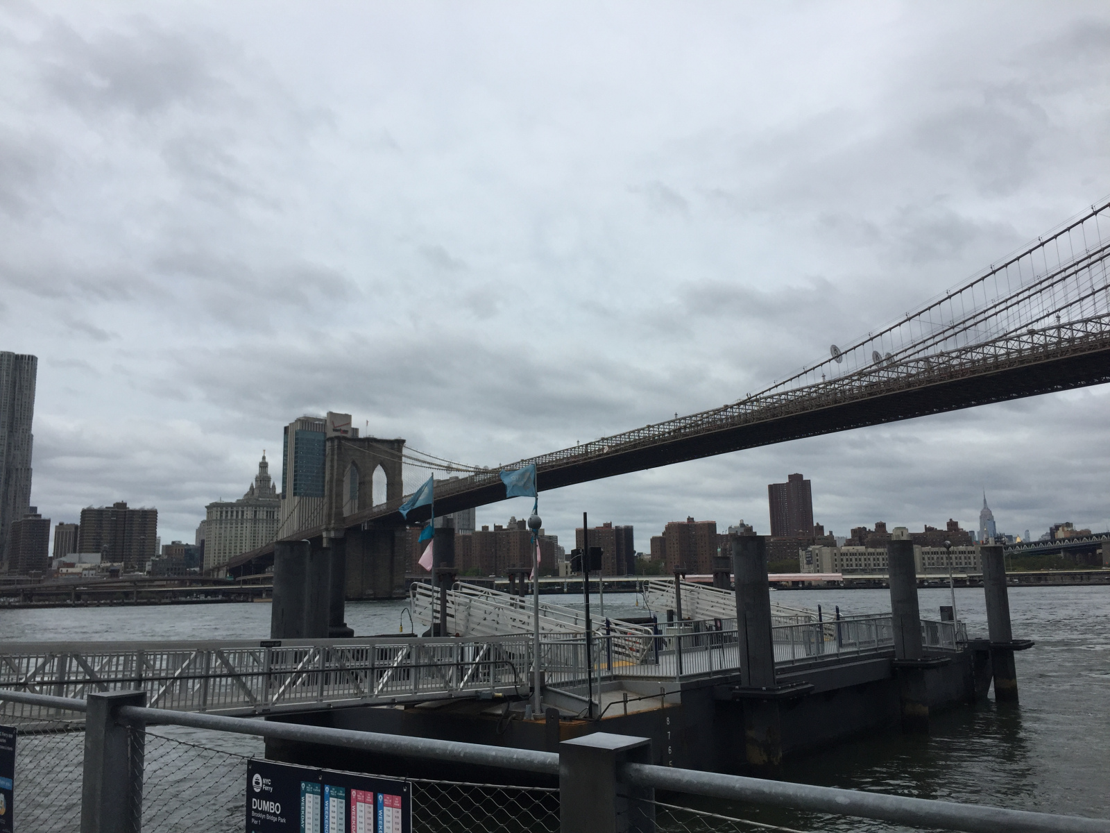 New York: pont de Brooklyn