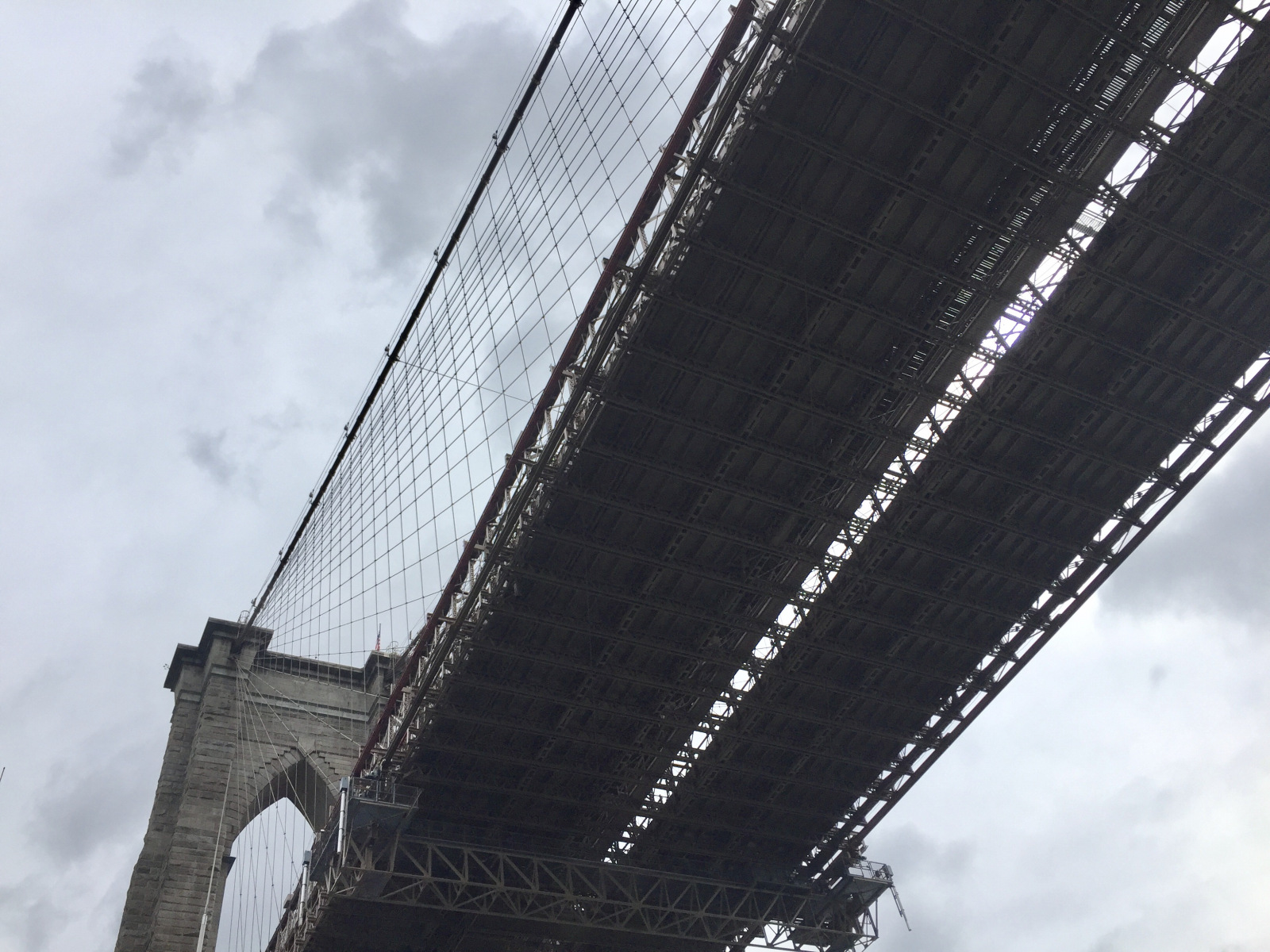 New York: pont de Brooklyn