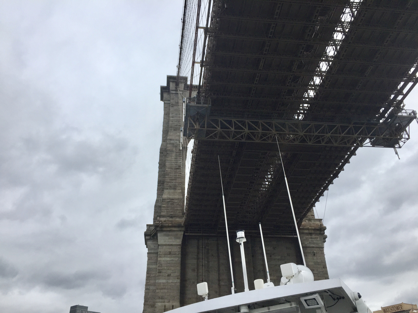 New York: pont de Brooklyn