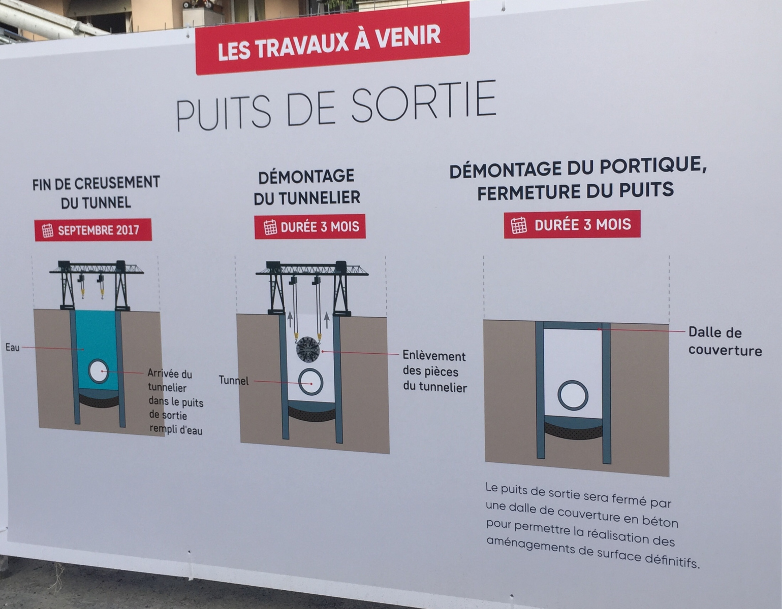 Visite du chantier de la ligne 2 du  tramway de Nice