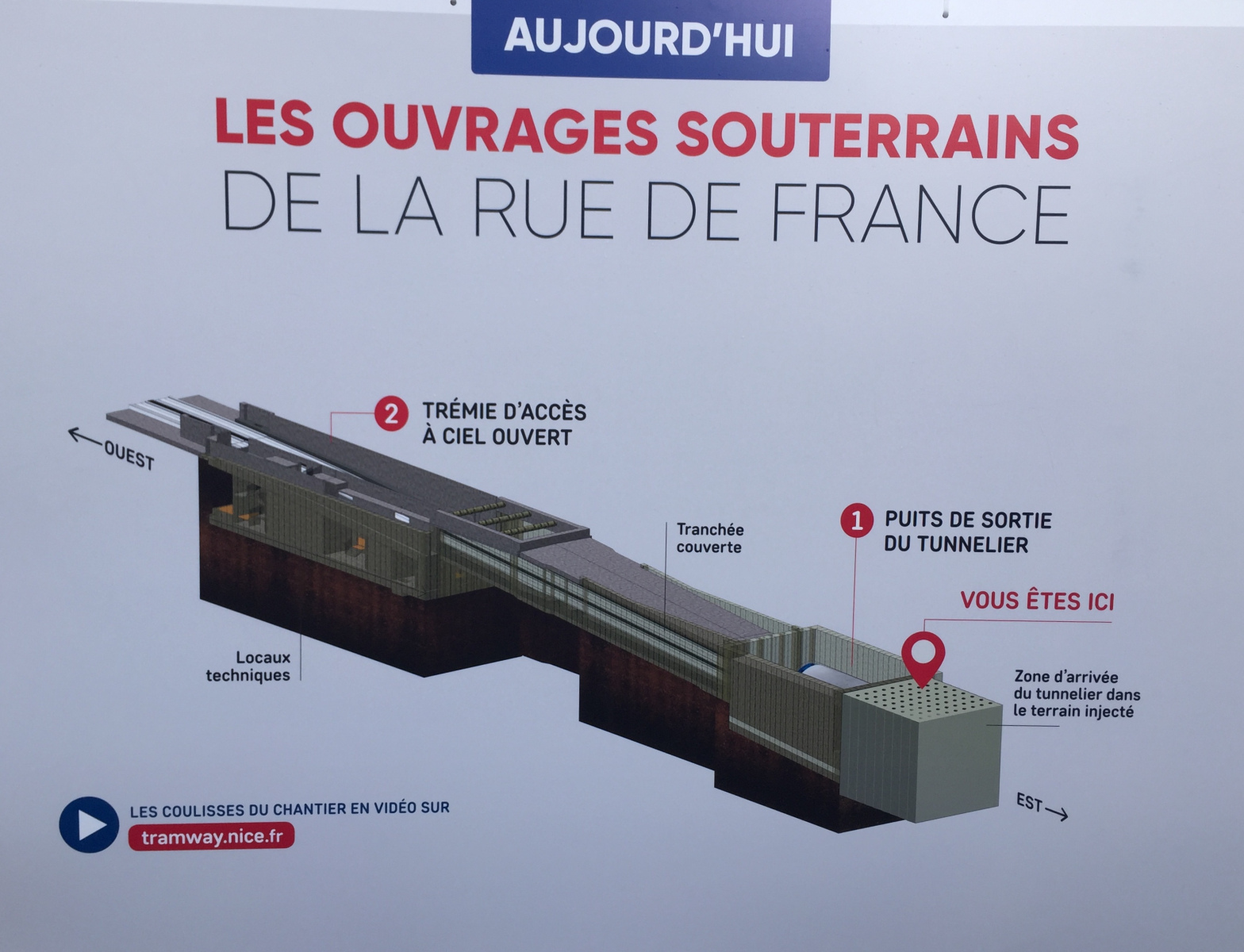 Visite du chantier de la ligne 2 du  tramway de Nice
