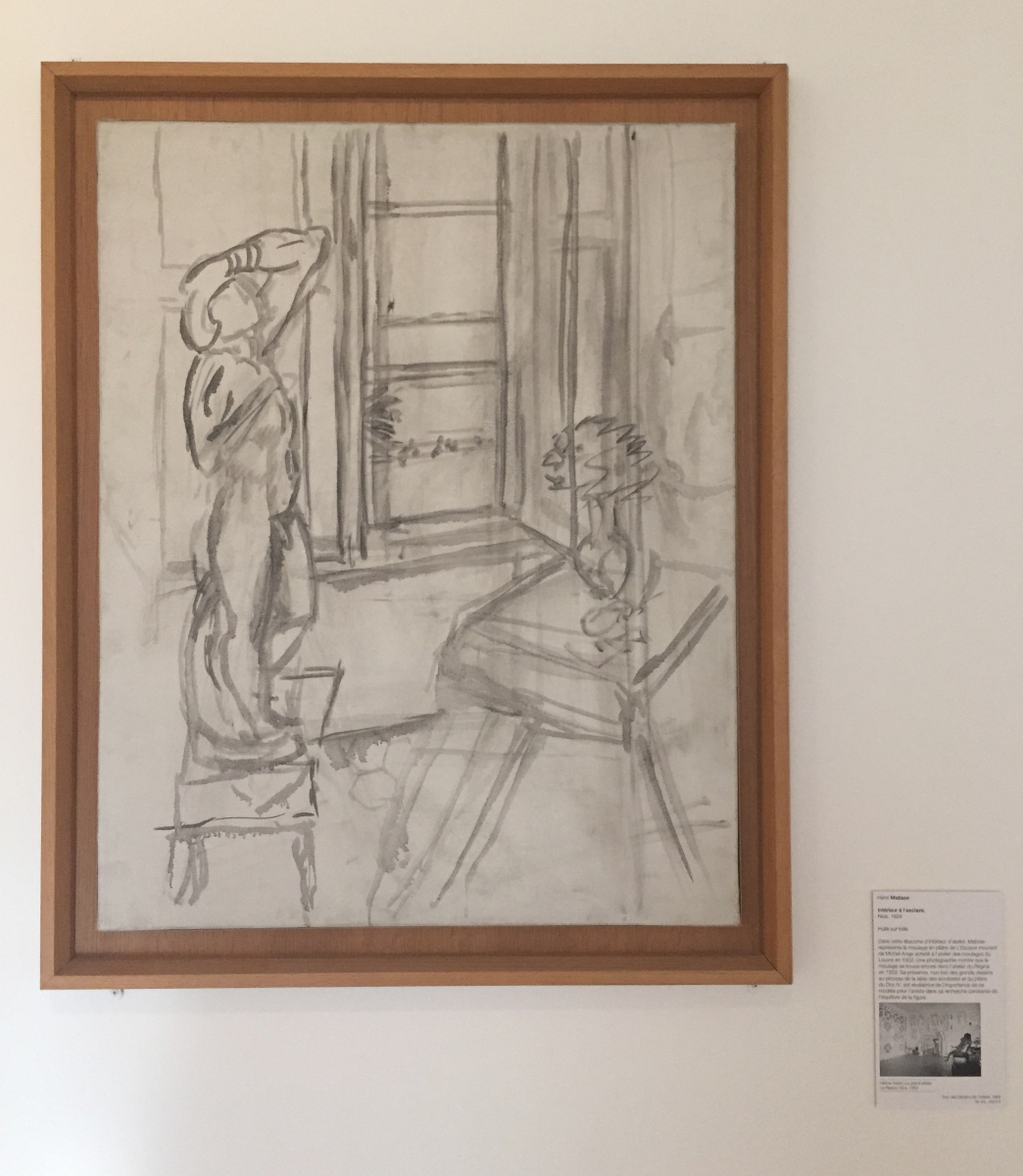 Visite du musée Matisse à Nice