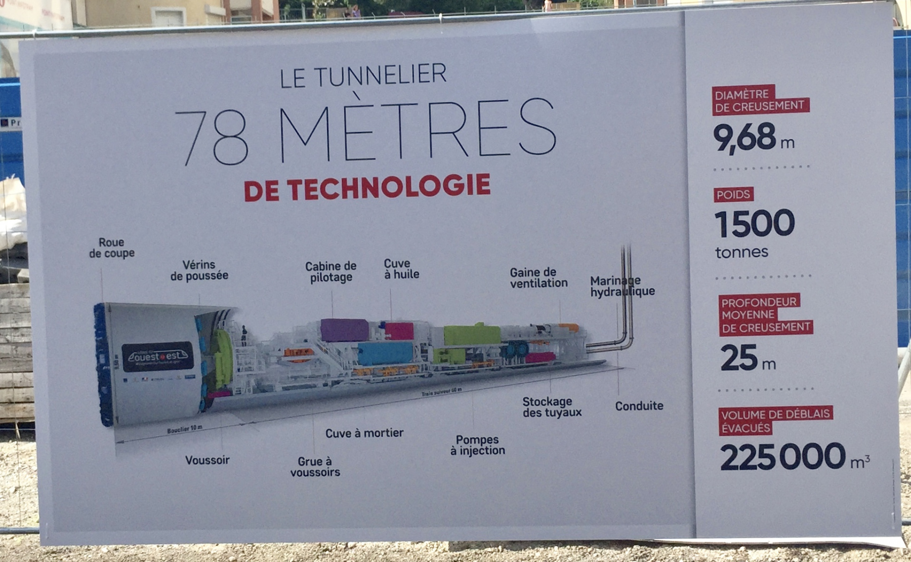 Visite du tunnel de la ligne 2 du tramway de Nice