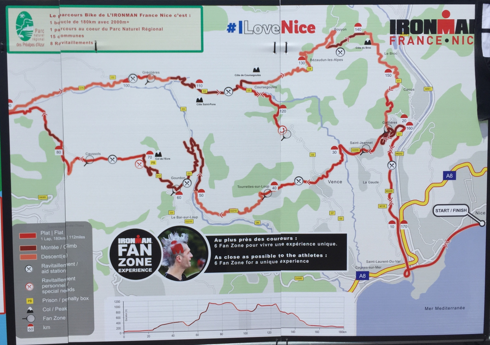 Triathlon 2018 à Nice