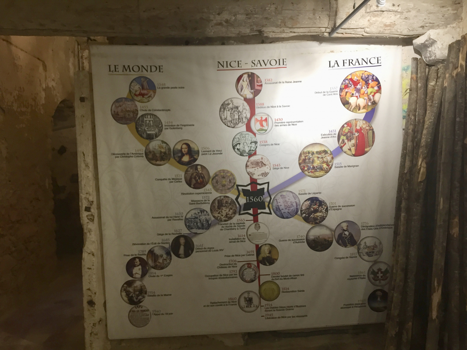 Visite du fort du mont Alban