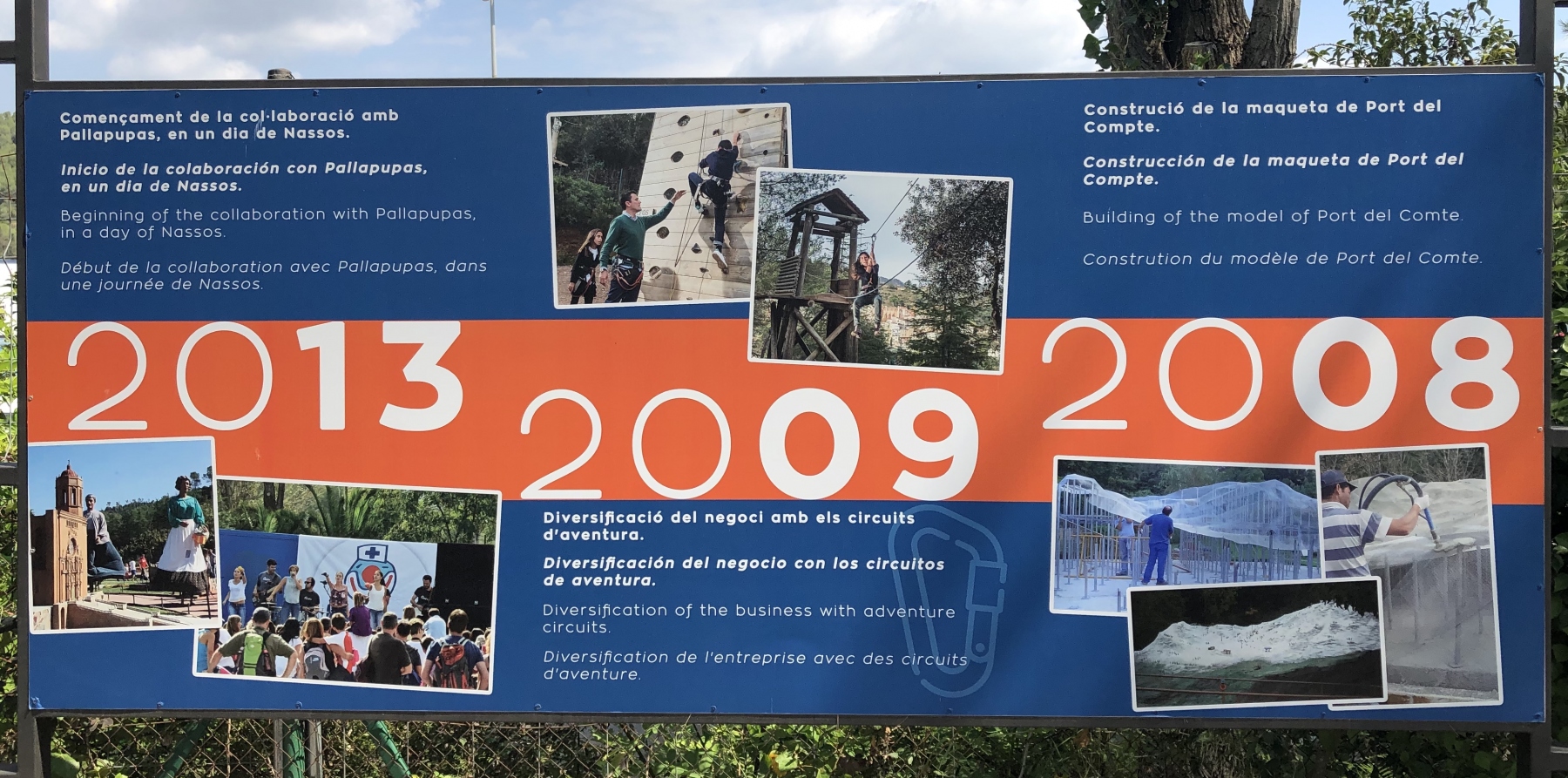 Visite du parc de miniatures de Catalogne