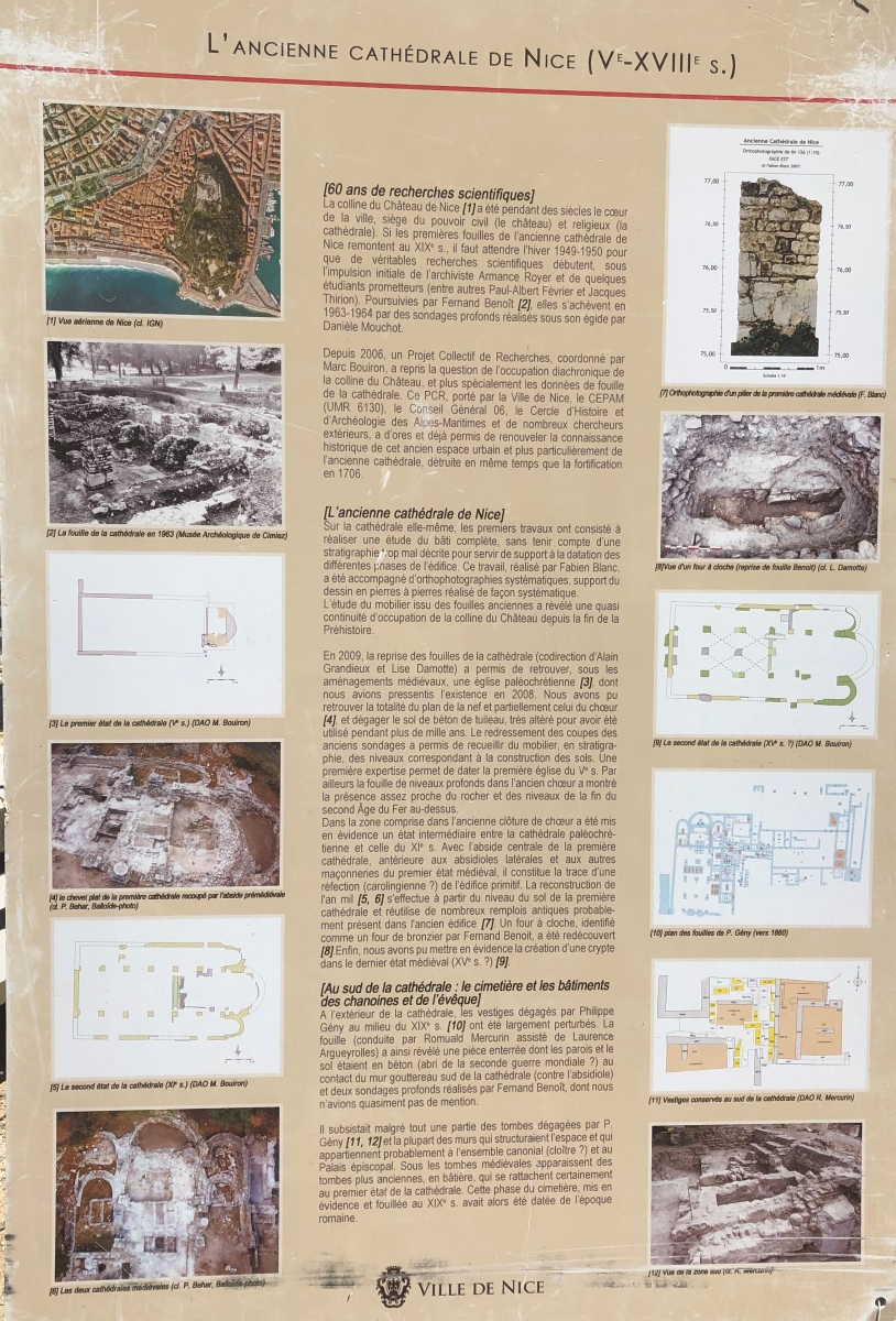 Visite guidée des fouilles archéologiques sur la colline du château de Nice