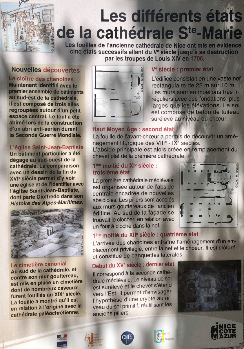 Visite guidée des fouilles archéologiques sur la colline du château de Nice