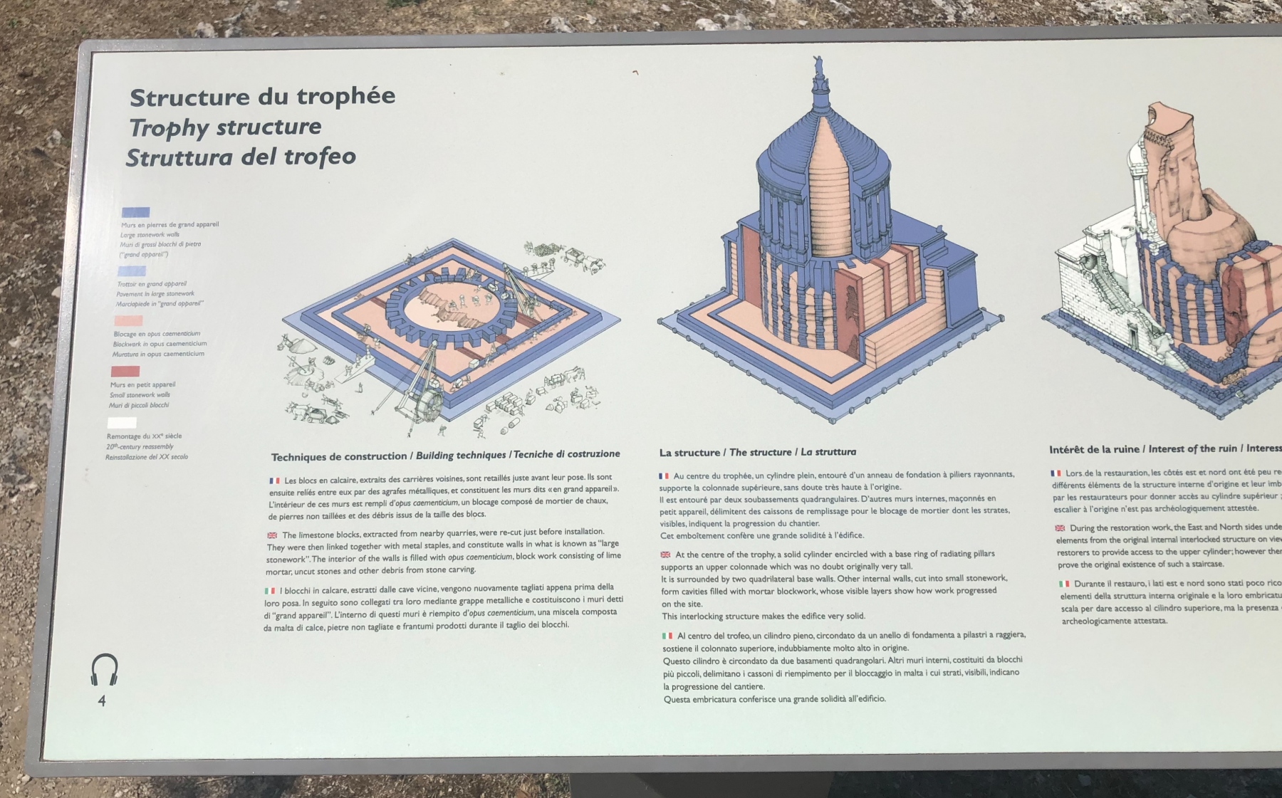 Visite du trophée d'Auguste