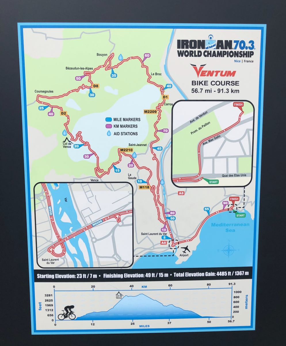 Ballade pour voir le championnat du monde de Triathlon IRON MAN 70.3