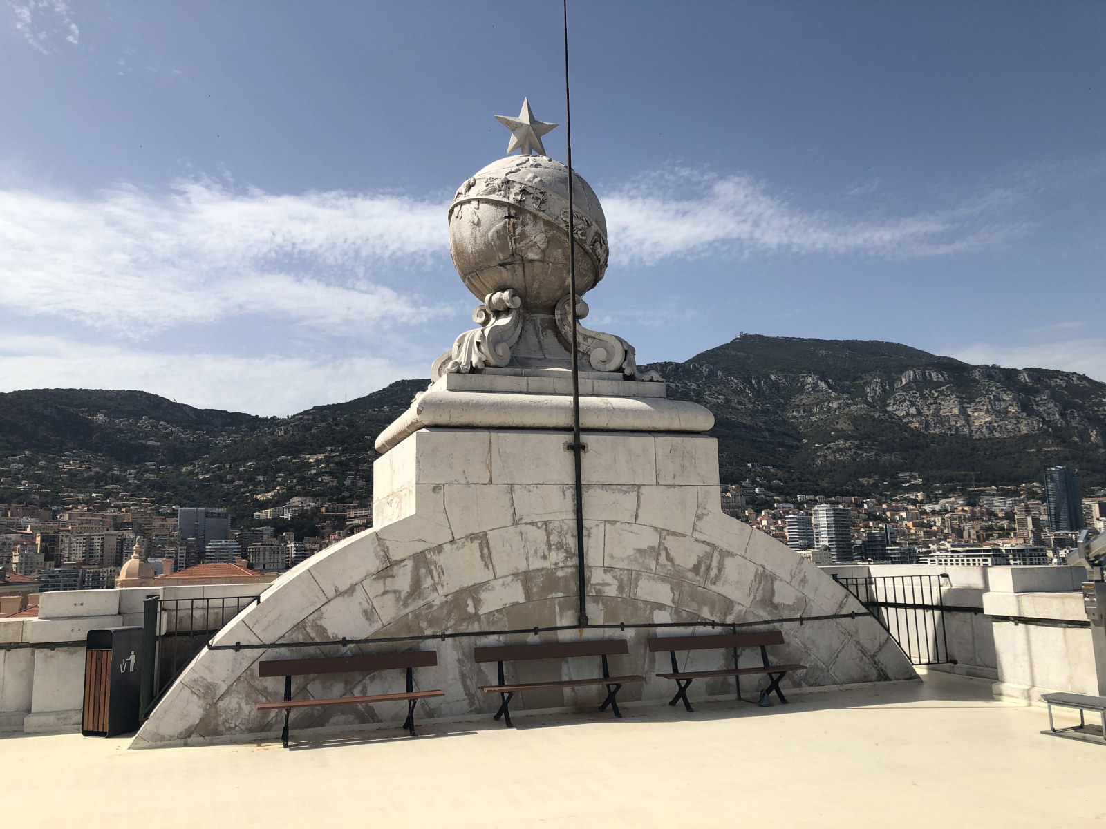 Balade à Monaco