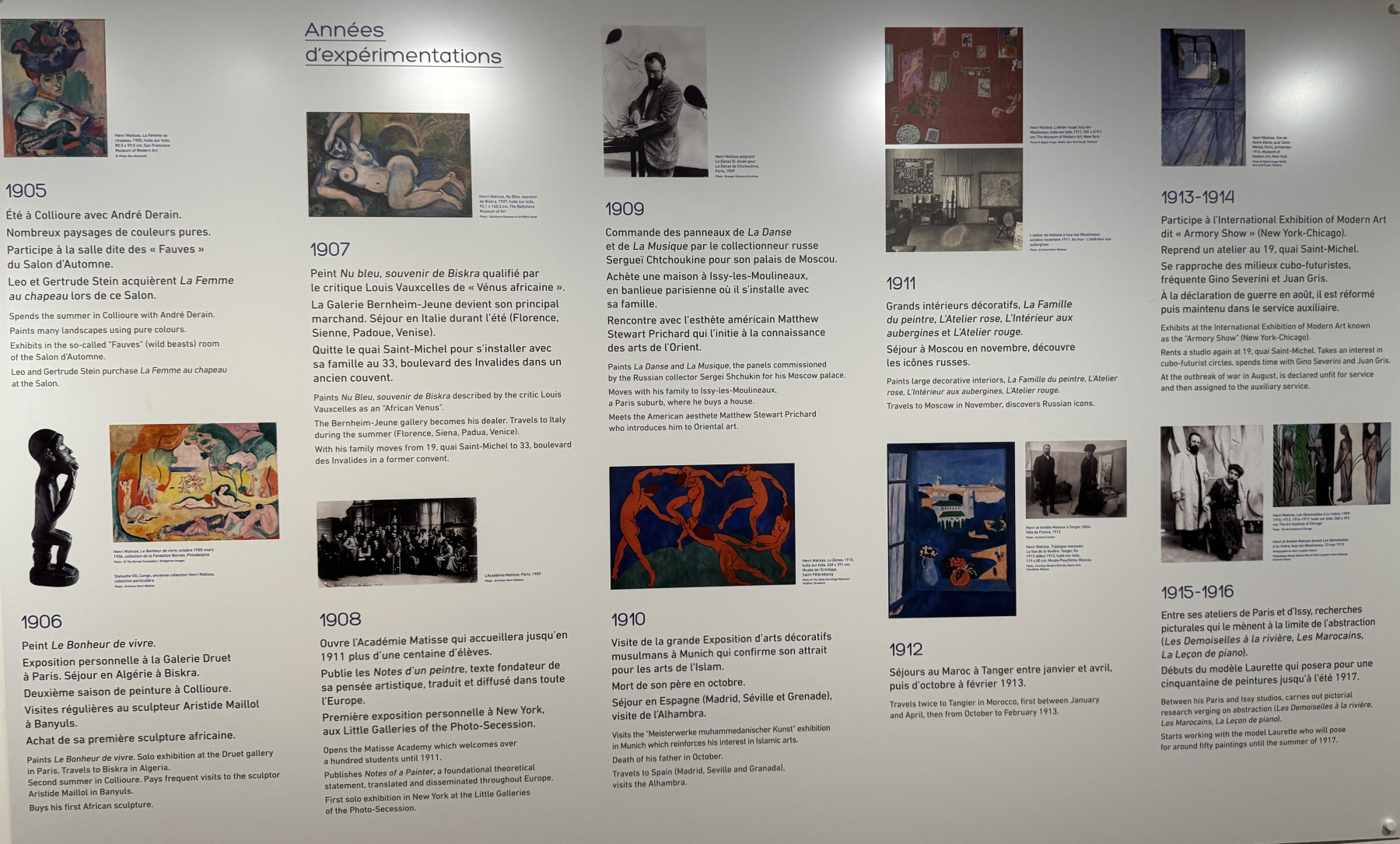 Visite de l'exposition 